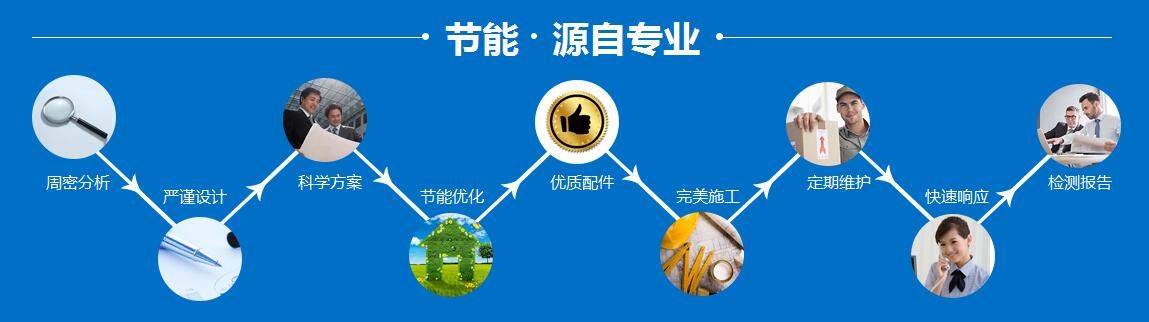 銅管鍋爐電氣系統